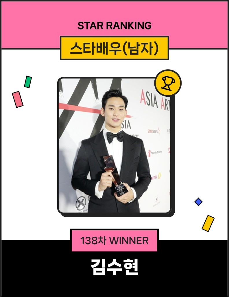 Behind-the-scenes cut of Kim Soohyun