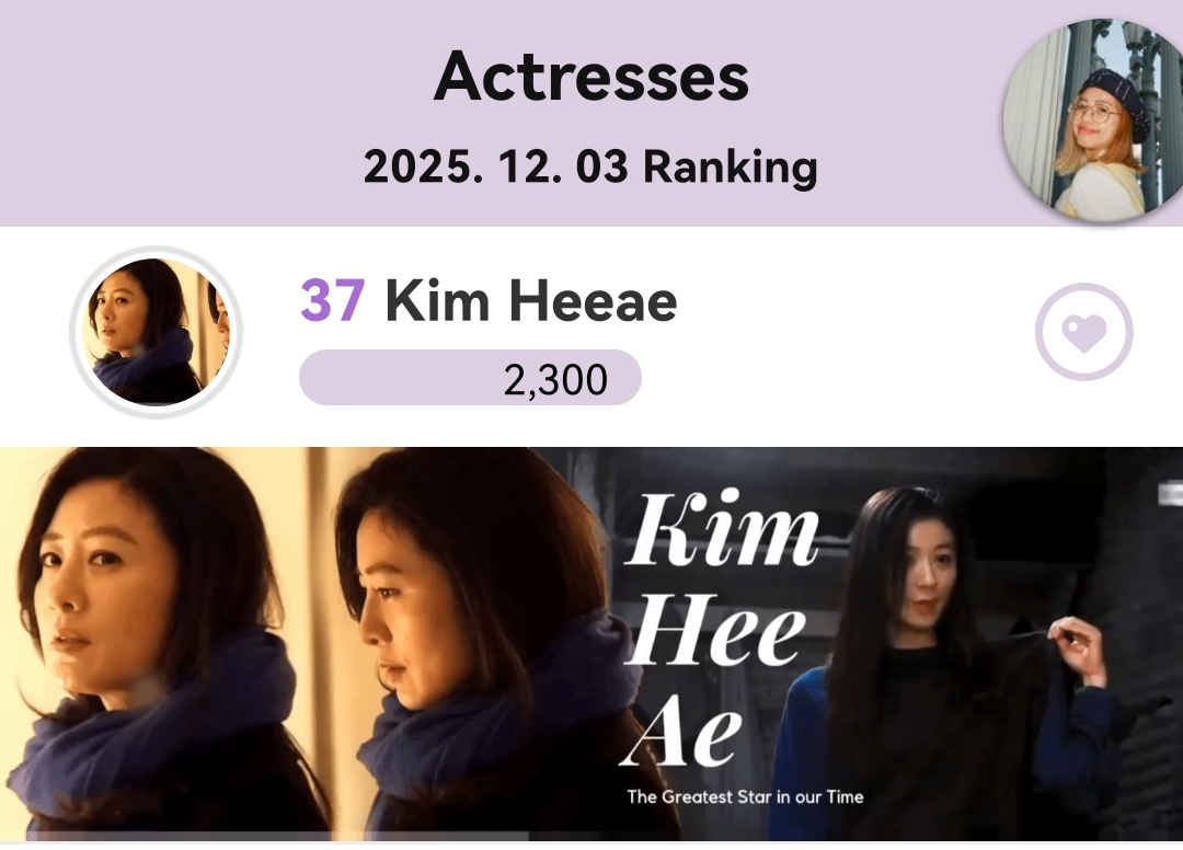 金喜愛的幕後花絮