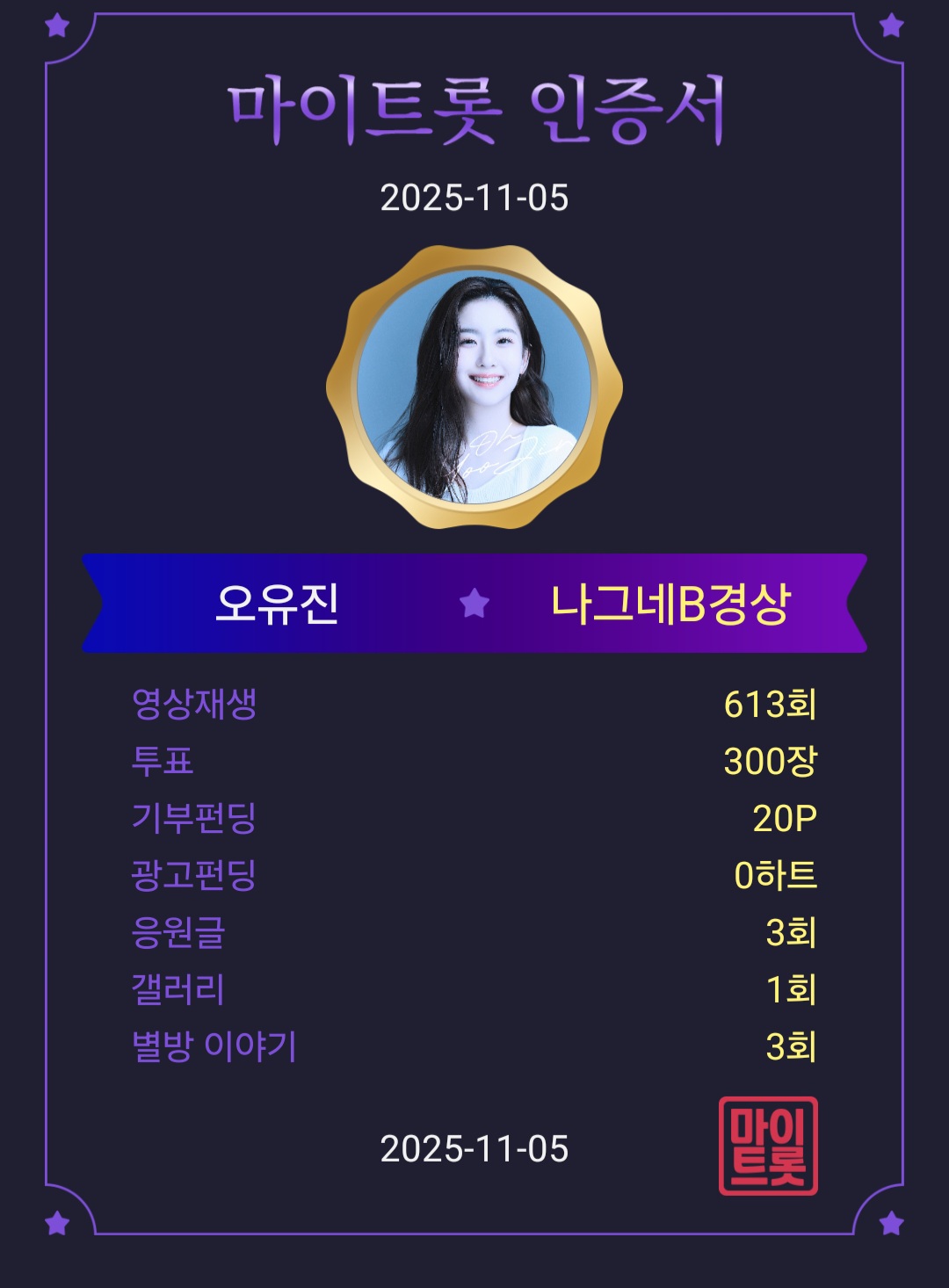 Recent activity shot of Oh Yujin