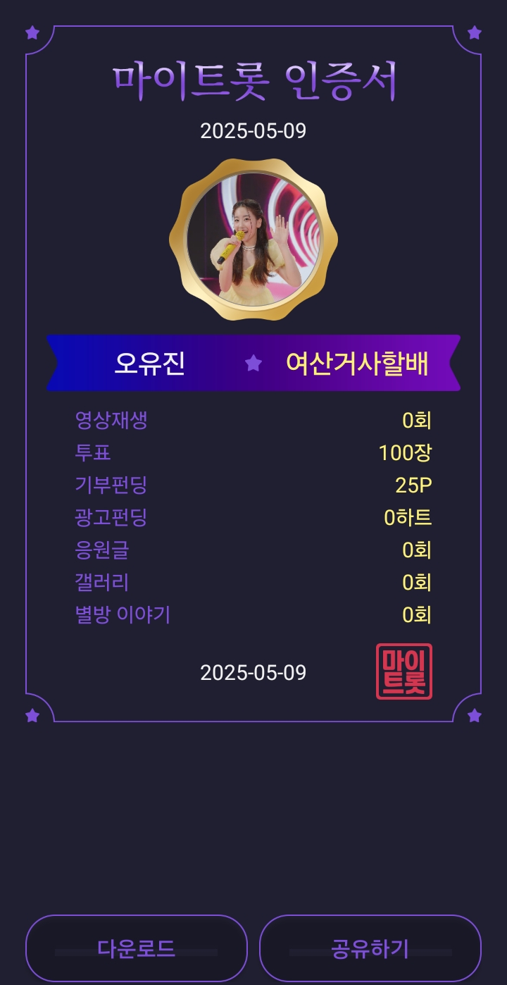 Recent activity shot of Oh Yujin