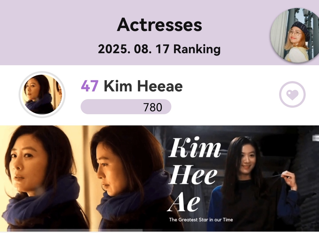 Recent activity shot of Kim Heeae