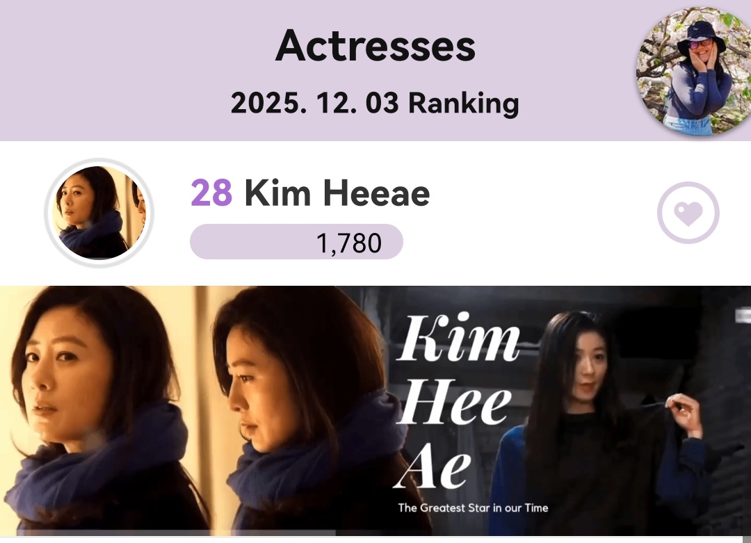 金喜愛的最新照片