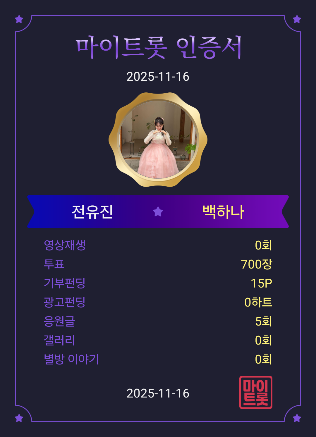 Foto kegiatan terbaru dari Jeon Yujin