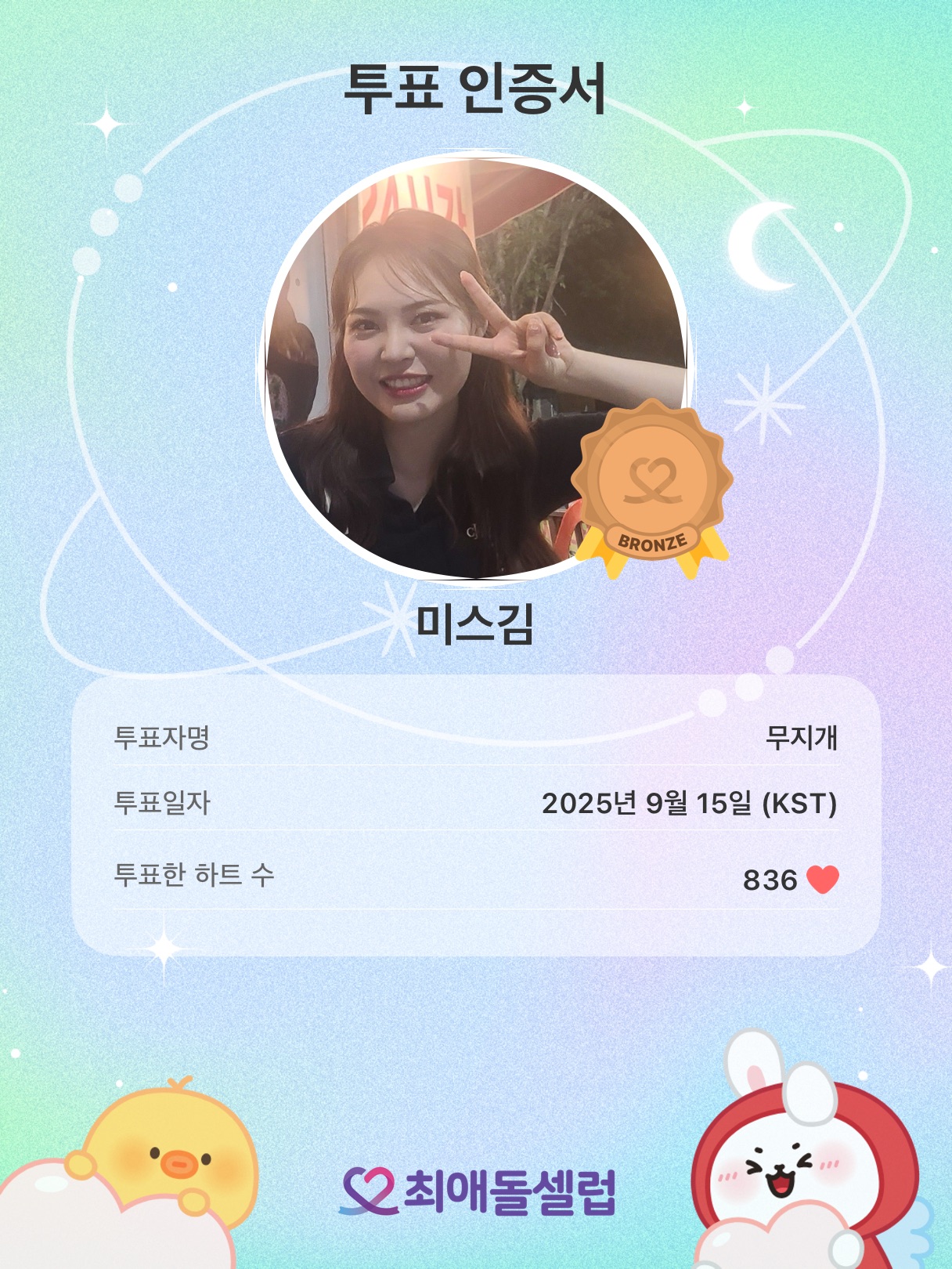 Recent activity shot of Miss Kim
