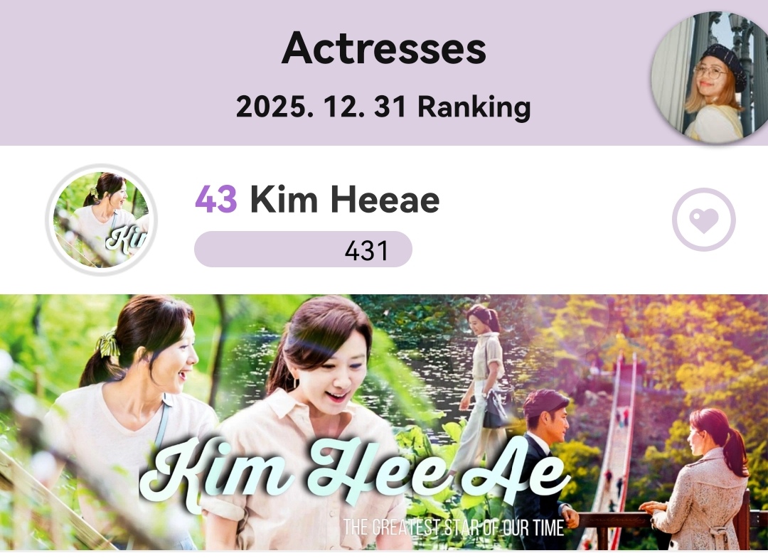 Behind-the-scenes cut of Kim Heeae