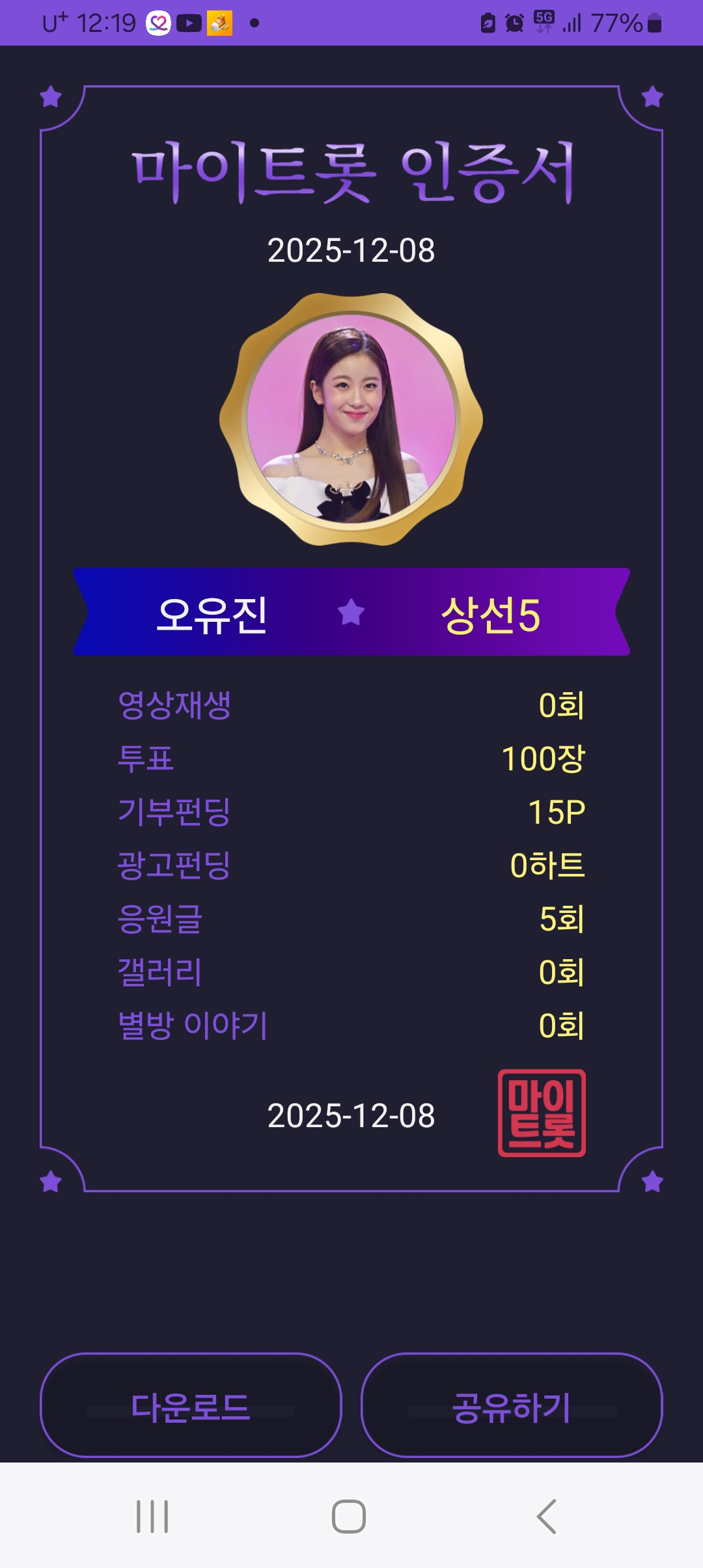 オ・ユジンの最近の活動ショット