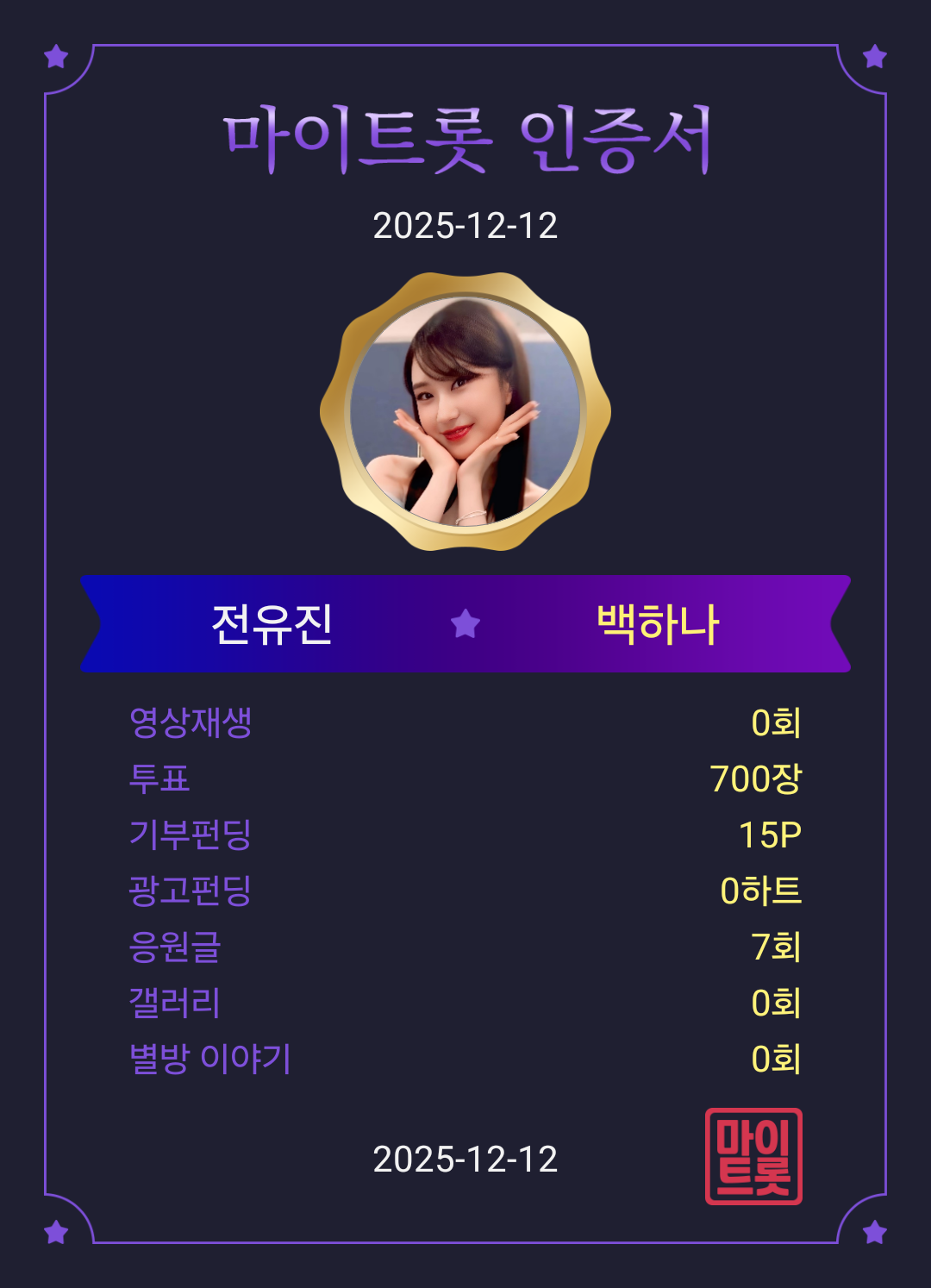 チョン・ユジンの最新写真