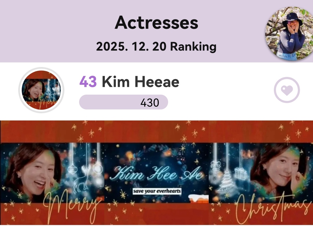 Behind-the-scenes cut of Kim Heeae