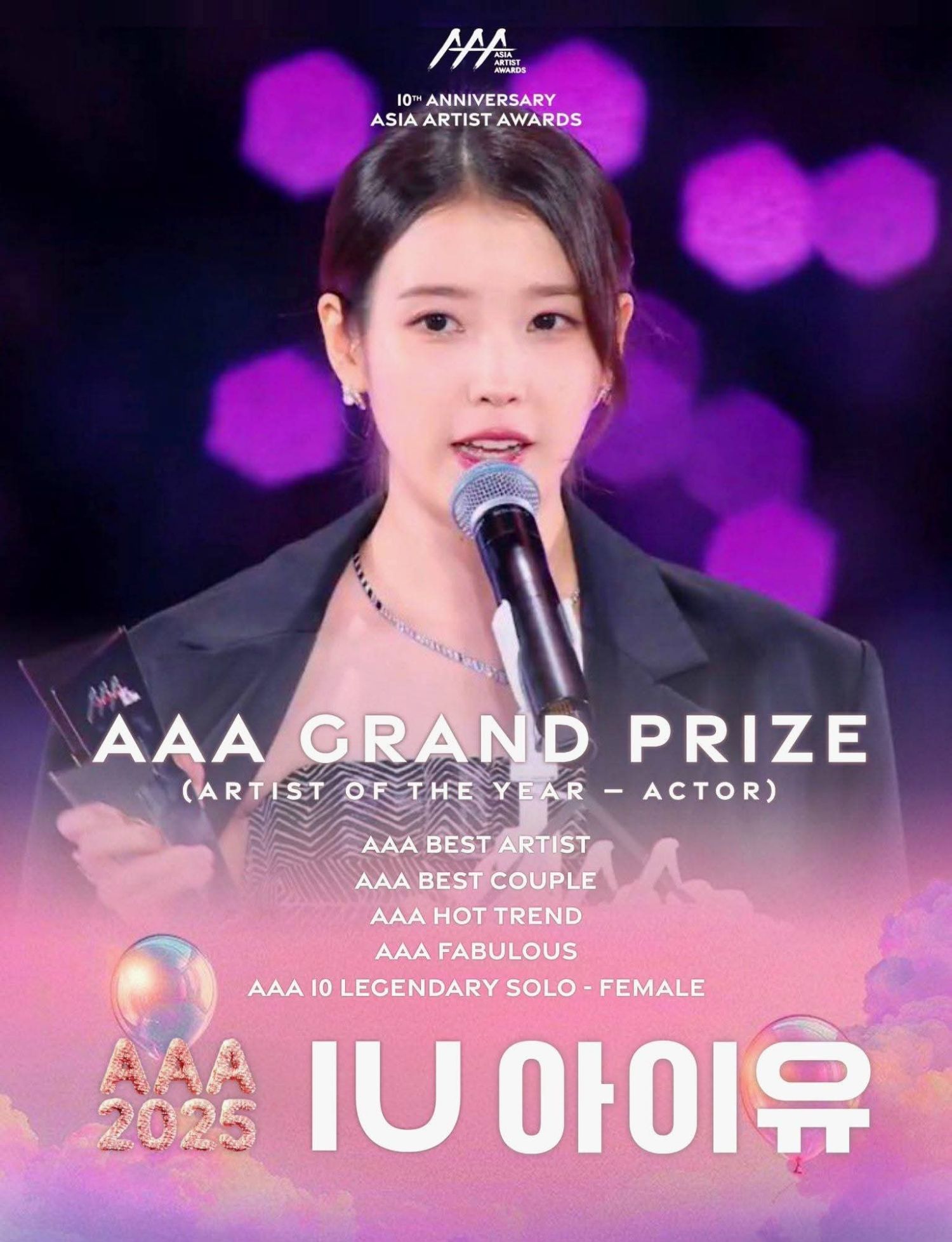 Popular celeb content trending in the community