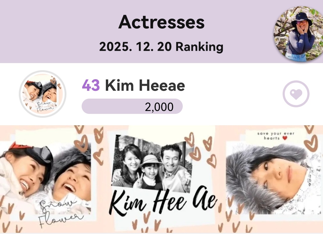 Behind-the-scenes cut of Kim Heeae