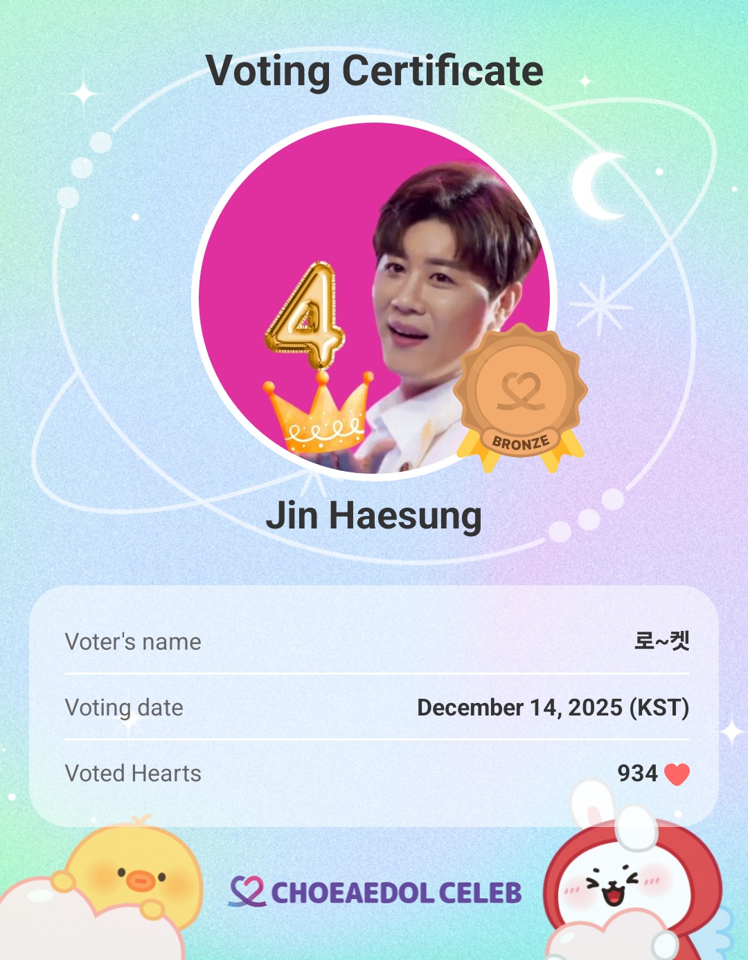 Latest photo of Jin Haesung