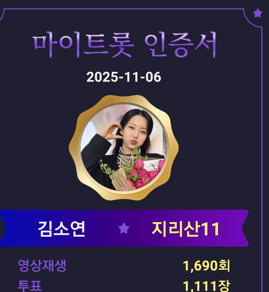 Recent activity shot of Kim Soyeon (2004)