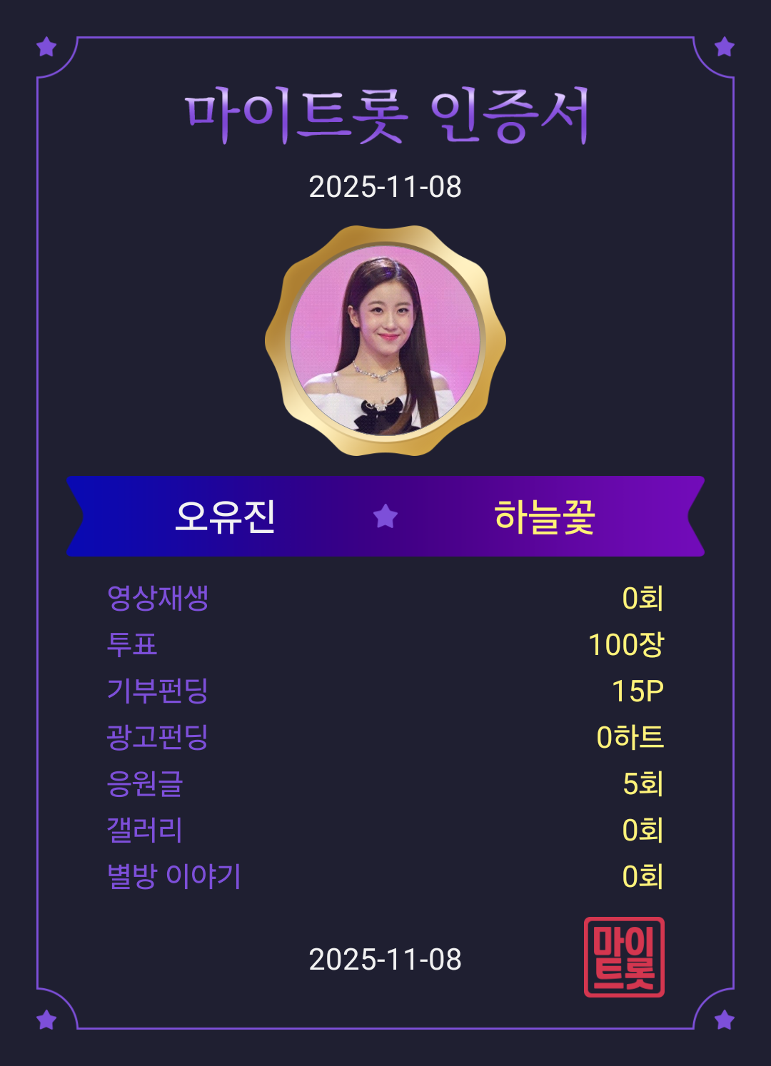 Behind-the-scenes cut of Oh Yujin