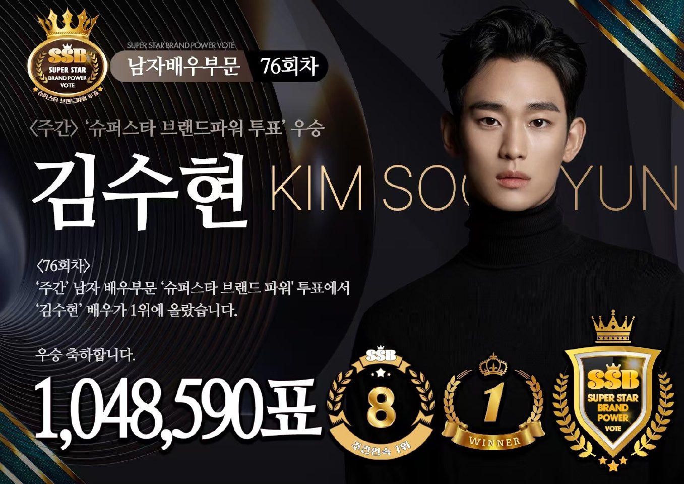 Recent activity shot of Kim Soohyun