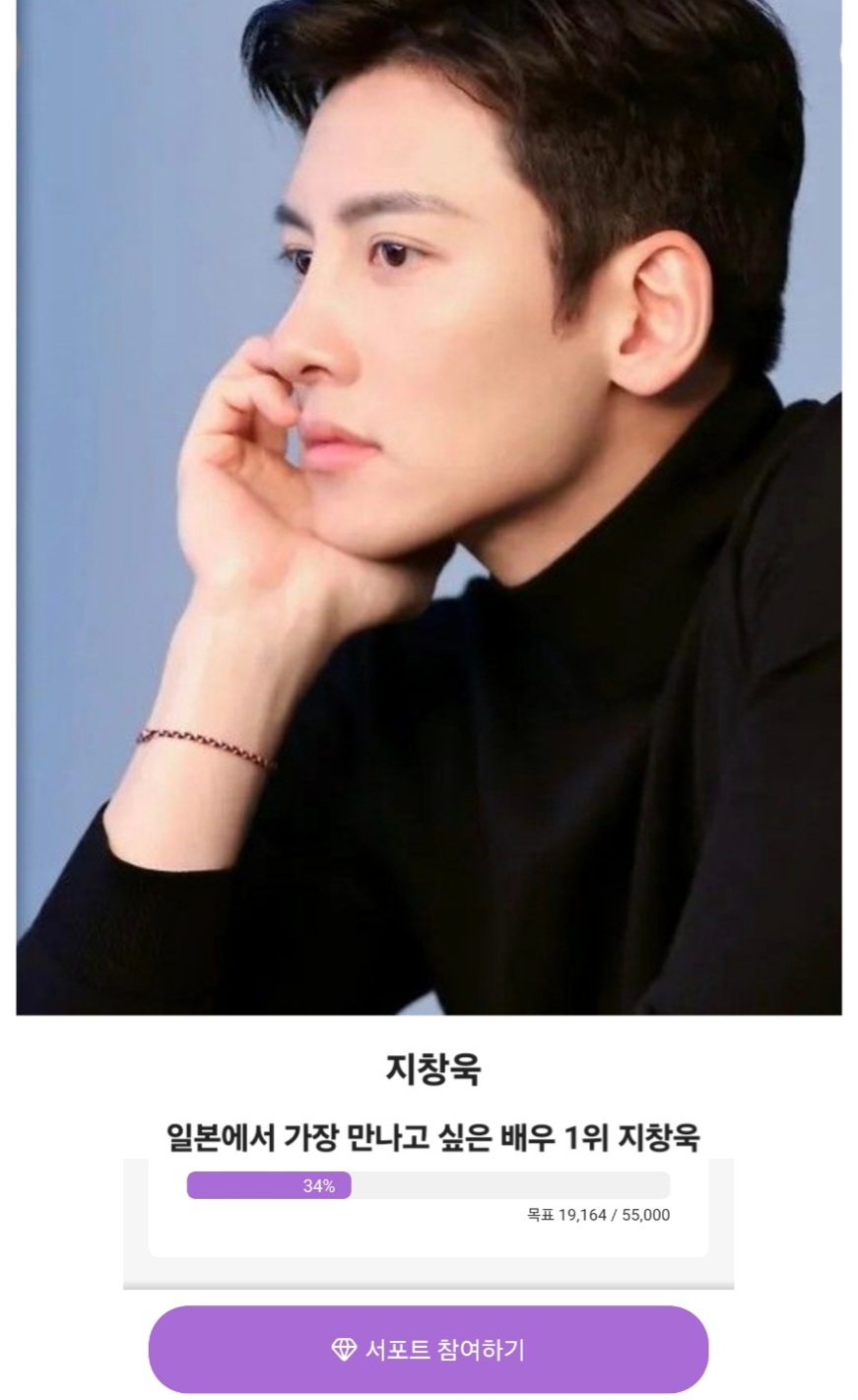 池昌旭的幕後花絮