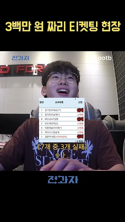 Today's popular wallpaper in KAI community
