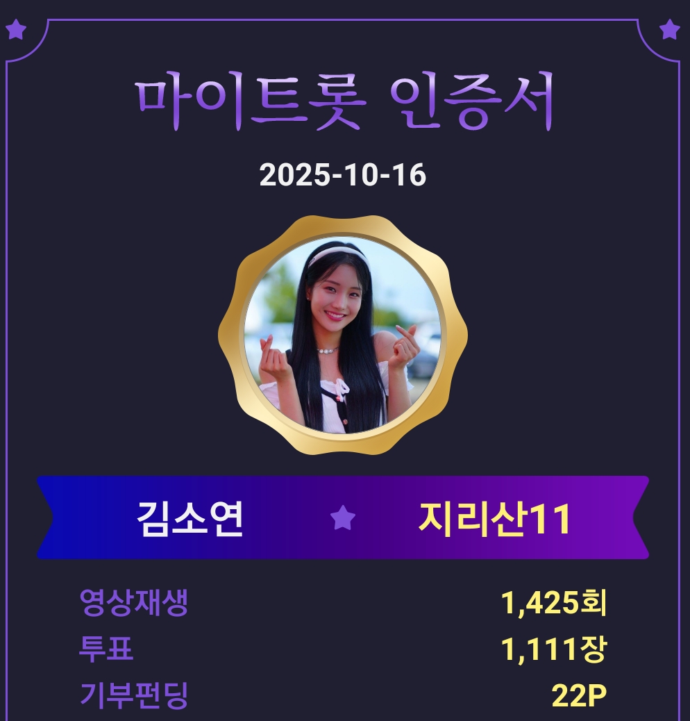 Recent activity shot of Kim Soyeon (2004)