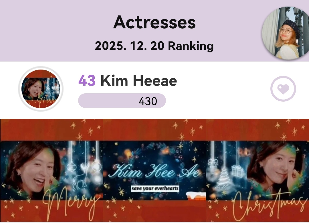 Behind-the-scenes cut of Kim Heeae