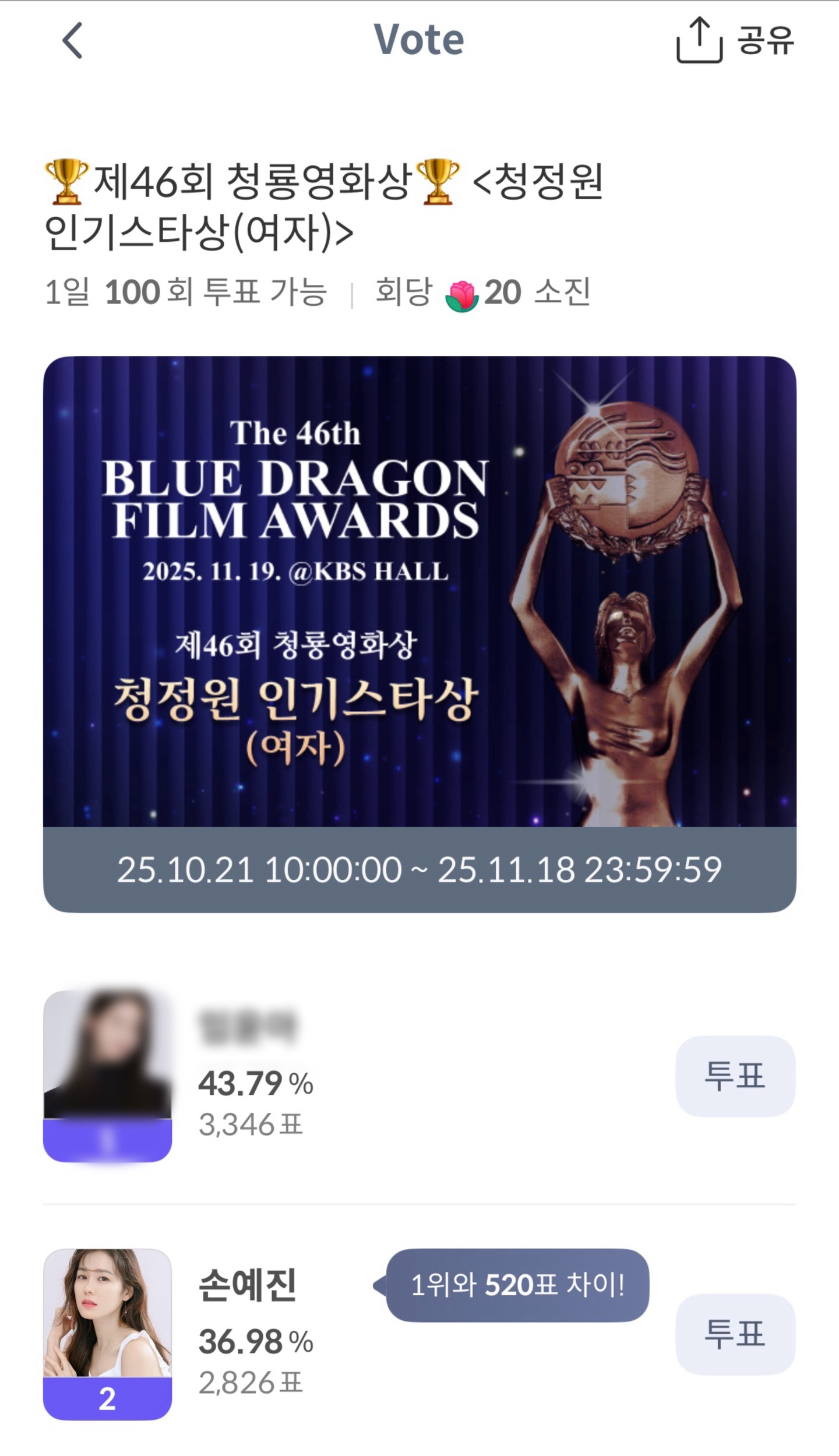粉絲拍下的孫藝珍瞬間