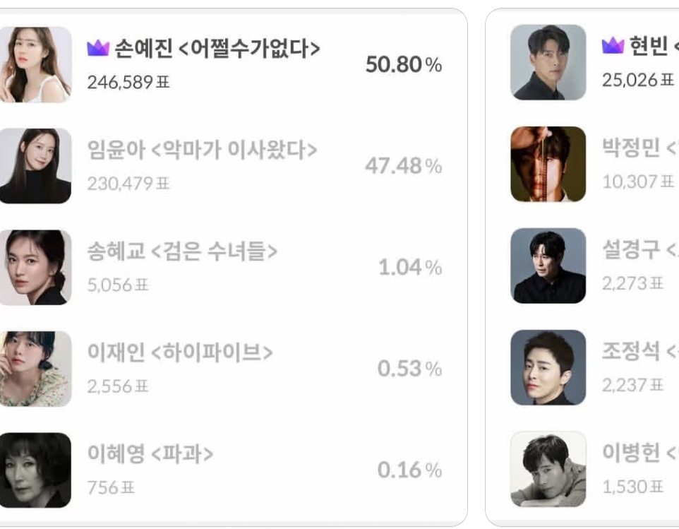 손예진 최근 활동샷