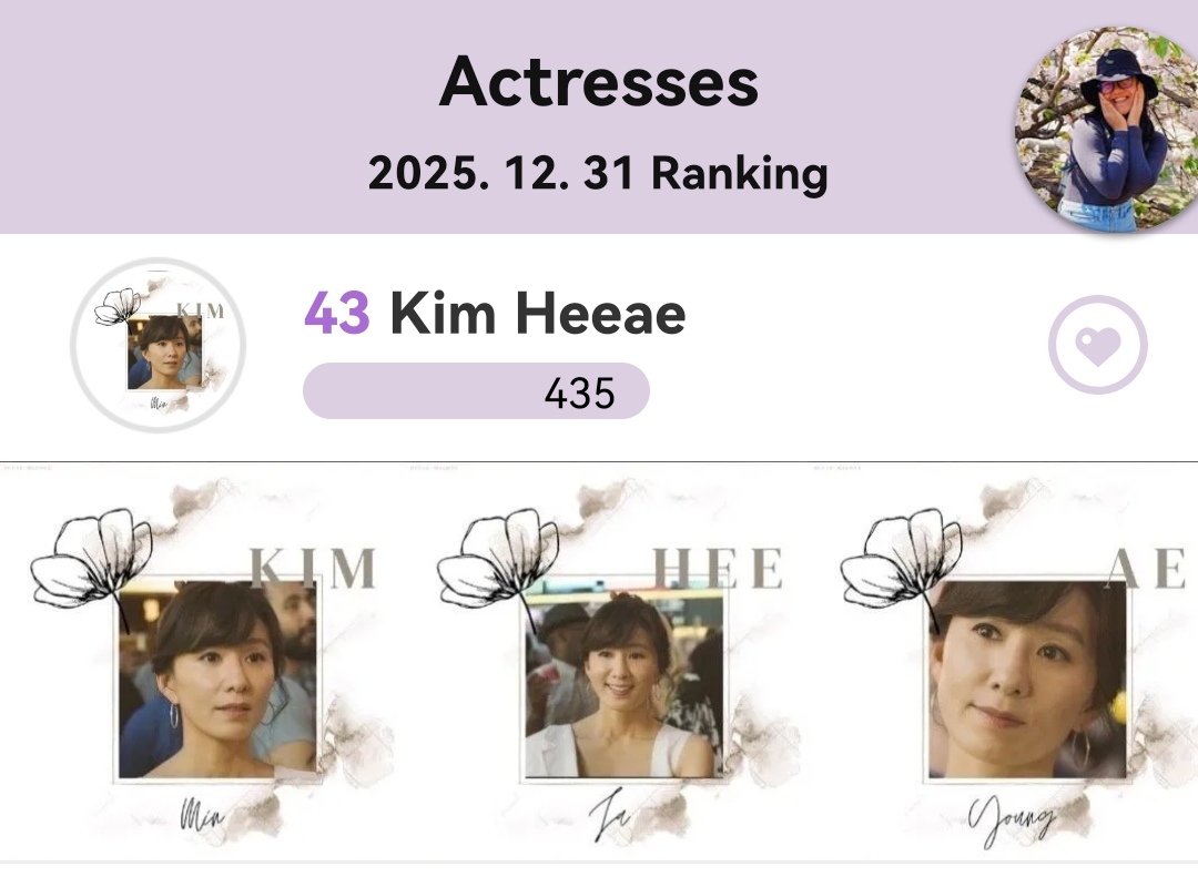 Latest photo of Kim Heeae