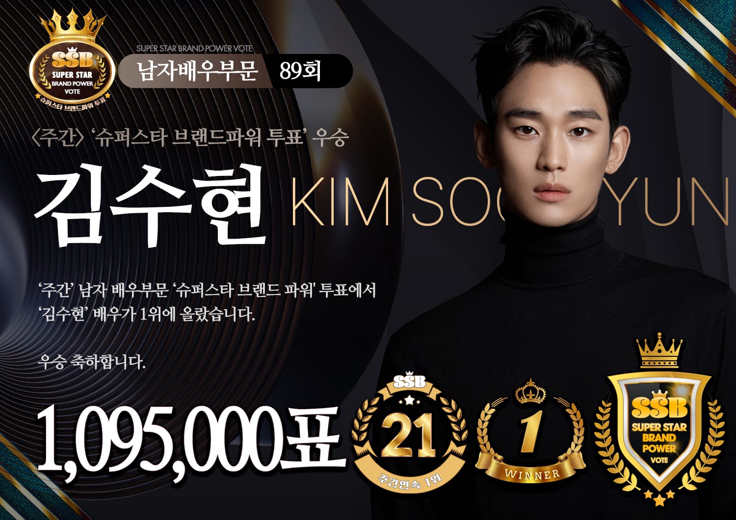 Latest photo of Kim Soohyun