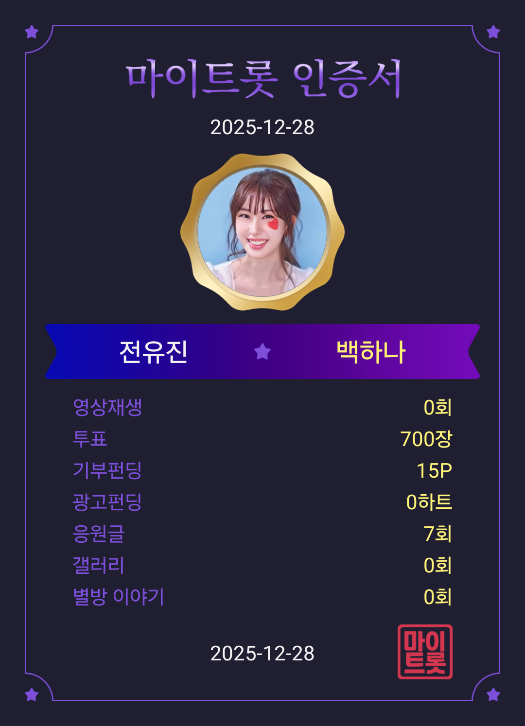 全裕珍的幕后花絮