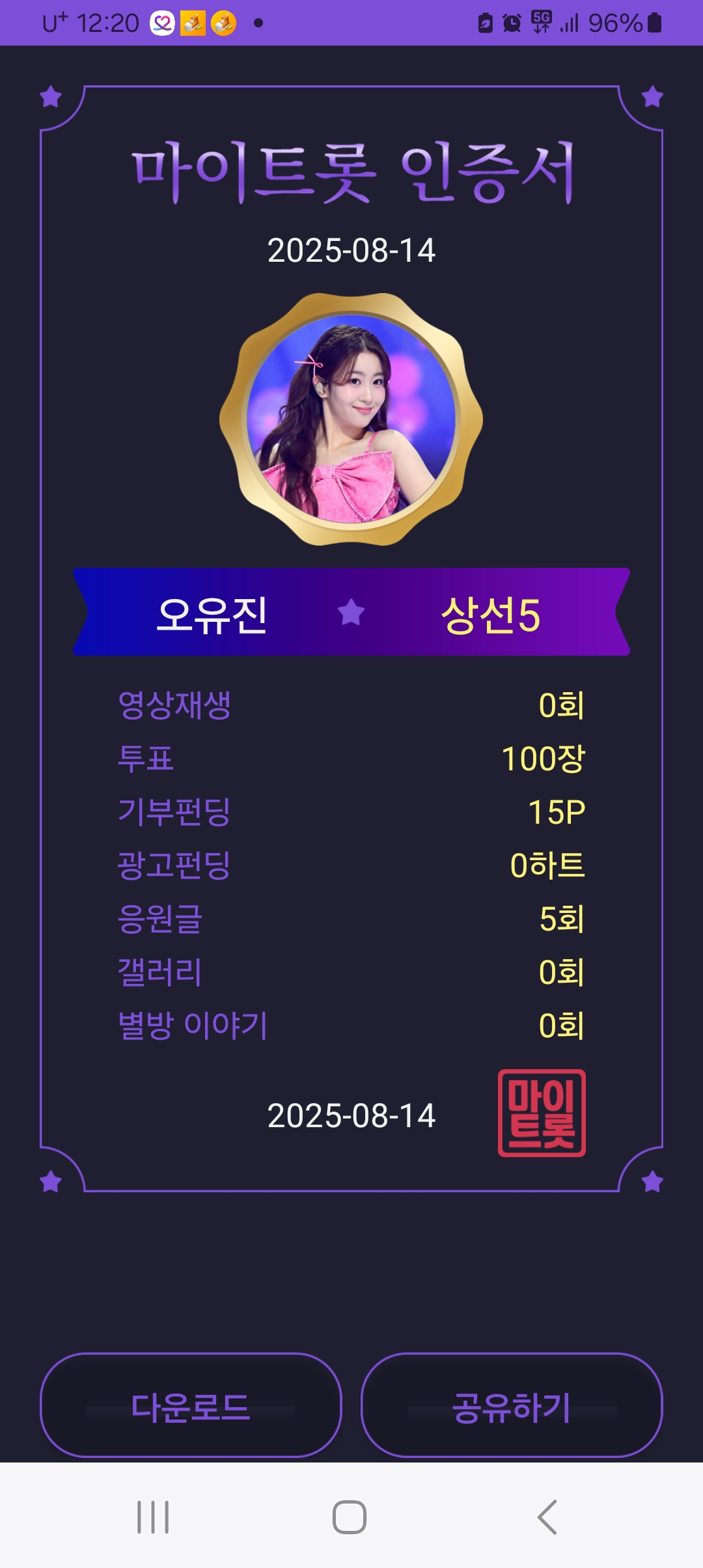 Representative background image loved by Oh Yujin fandom