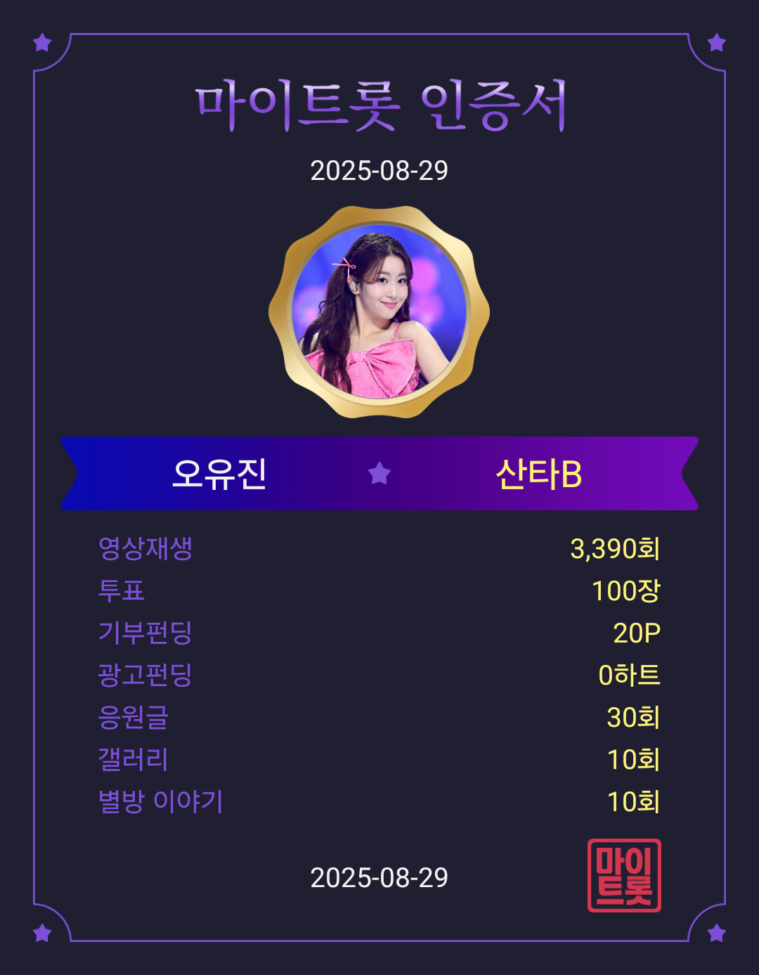 Latest photo of Oh Yujin