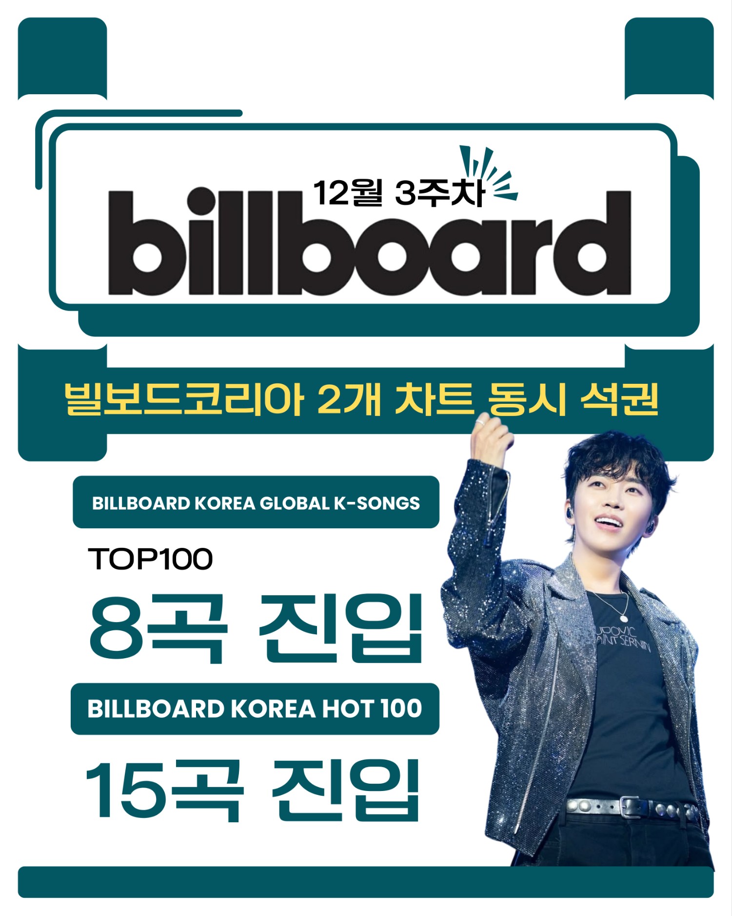 Momen yang diabadikan oleh penggemar Lim Youngwoong