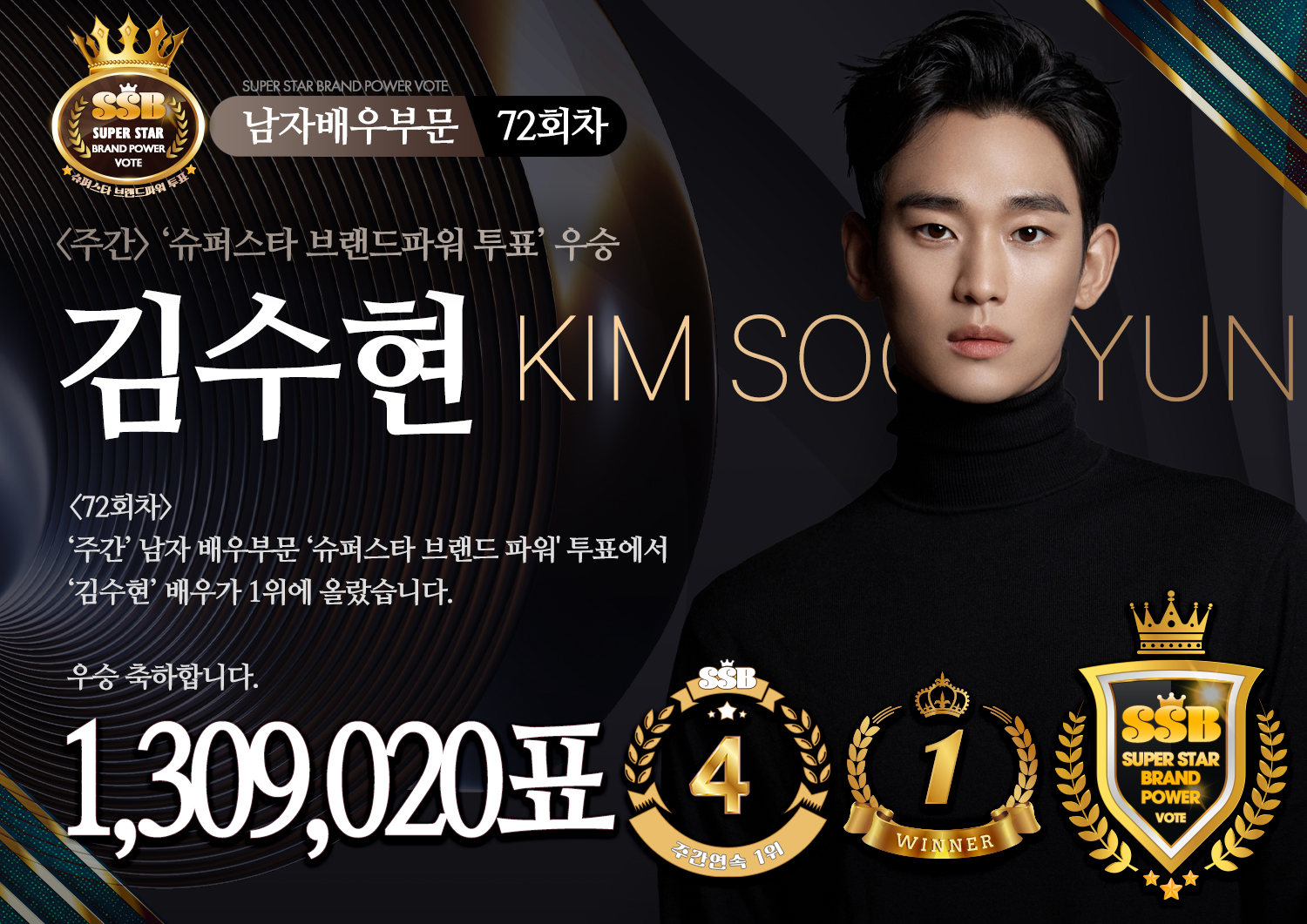 A moment captured by a fan of Kim Soohyun