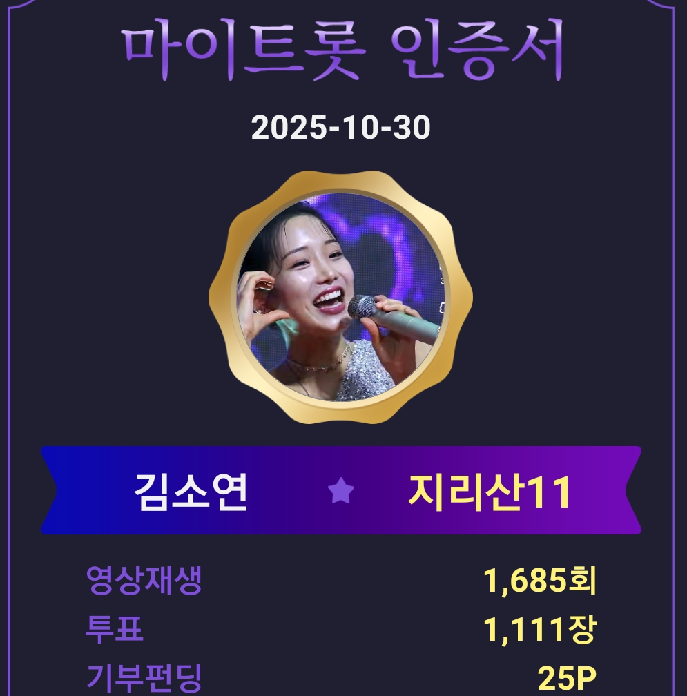 Recent activity shot of Kim Soyeon (2004)