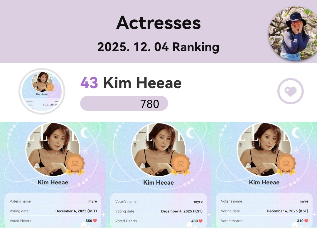 金喜愛的最新照片