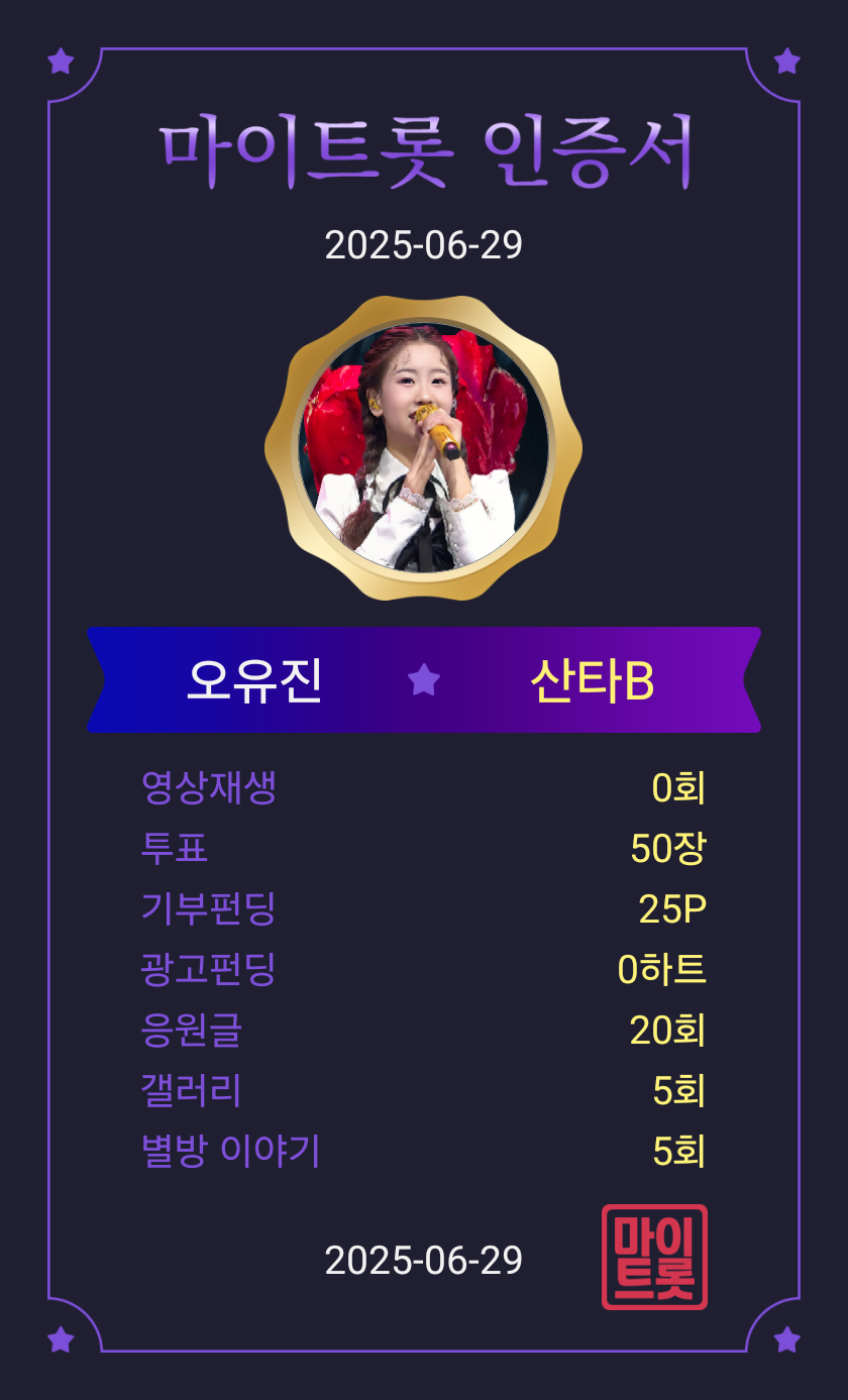 Behind-the-scenes cut of Oh Yujin