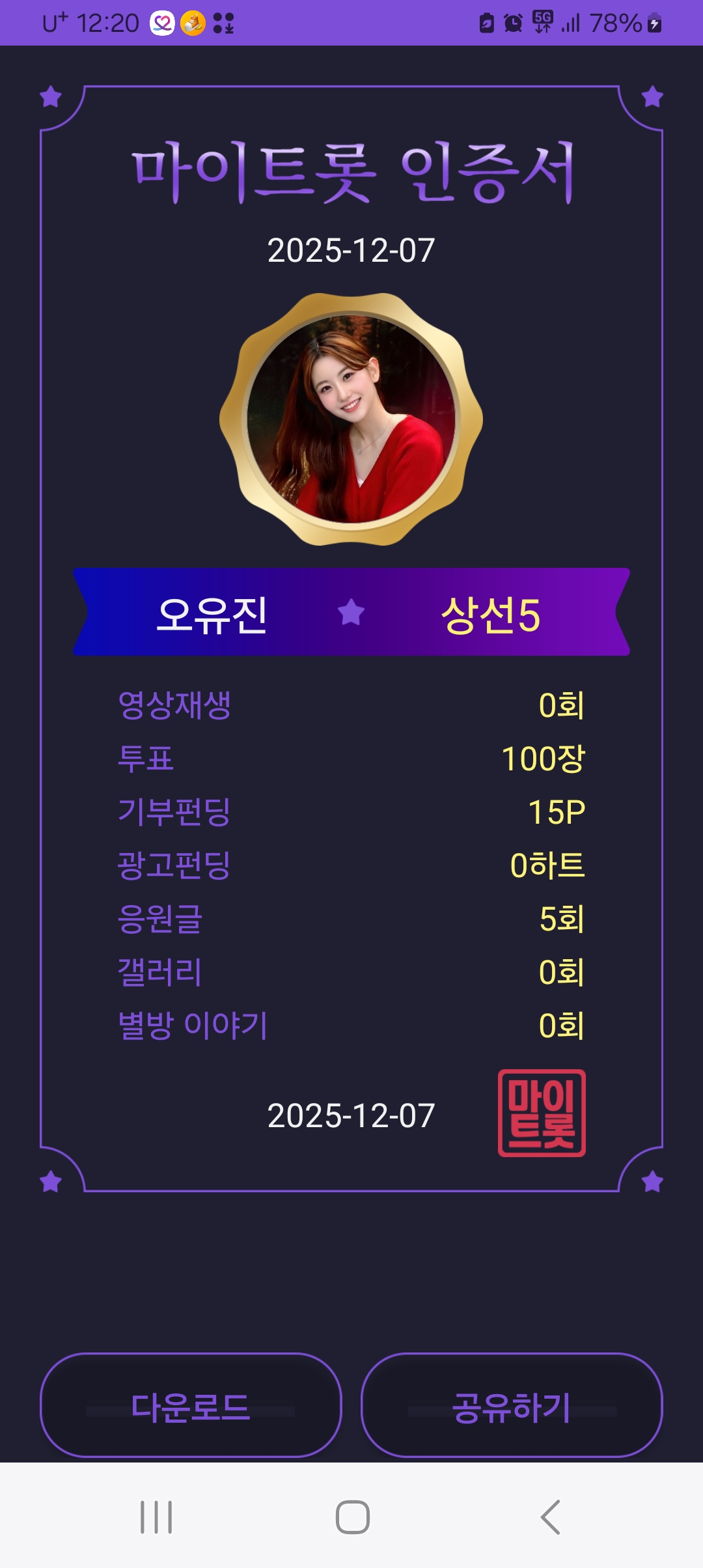 Behind-the-scenes cut of Oh Yujin