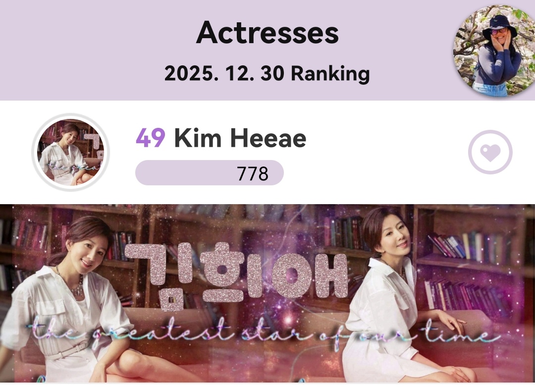 Behind-the-scenes cut of Kim Heeae