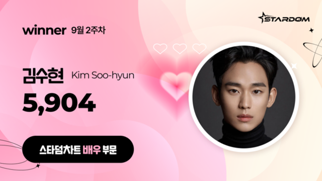 A moment captured by a fan of Kim Soohyun