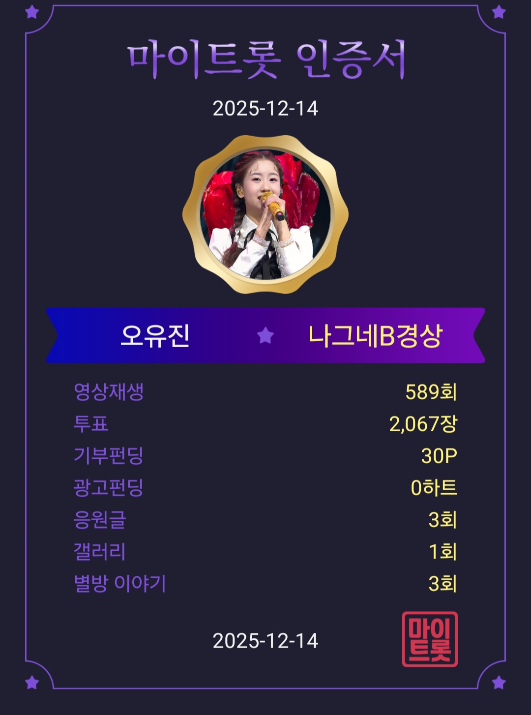 オ・ユジンのビハインドカット