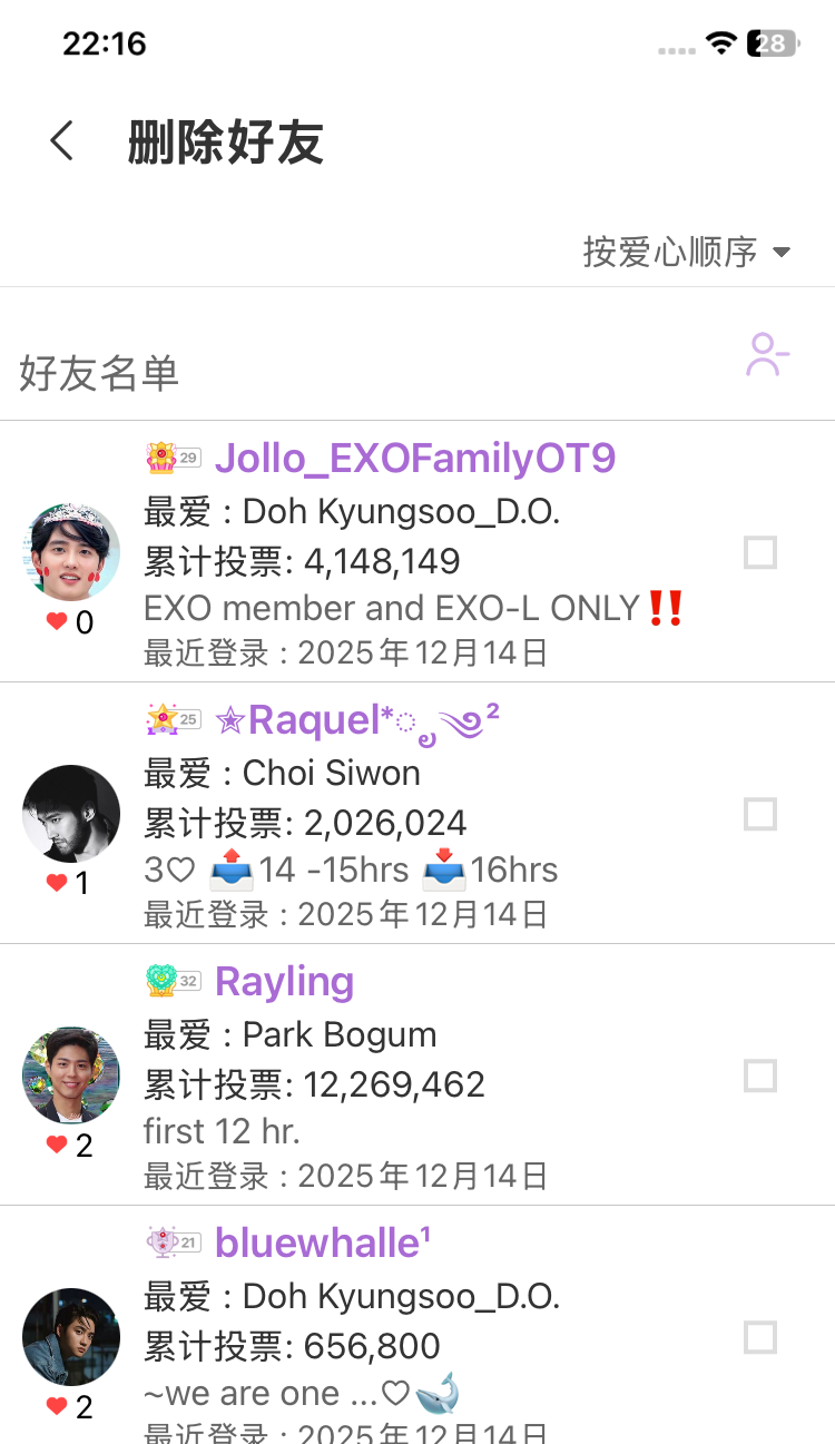 Board background image recommended by Choeaedol Celeb fandom