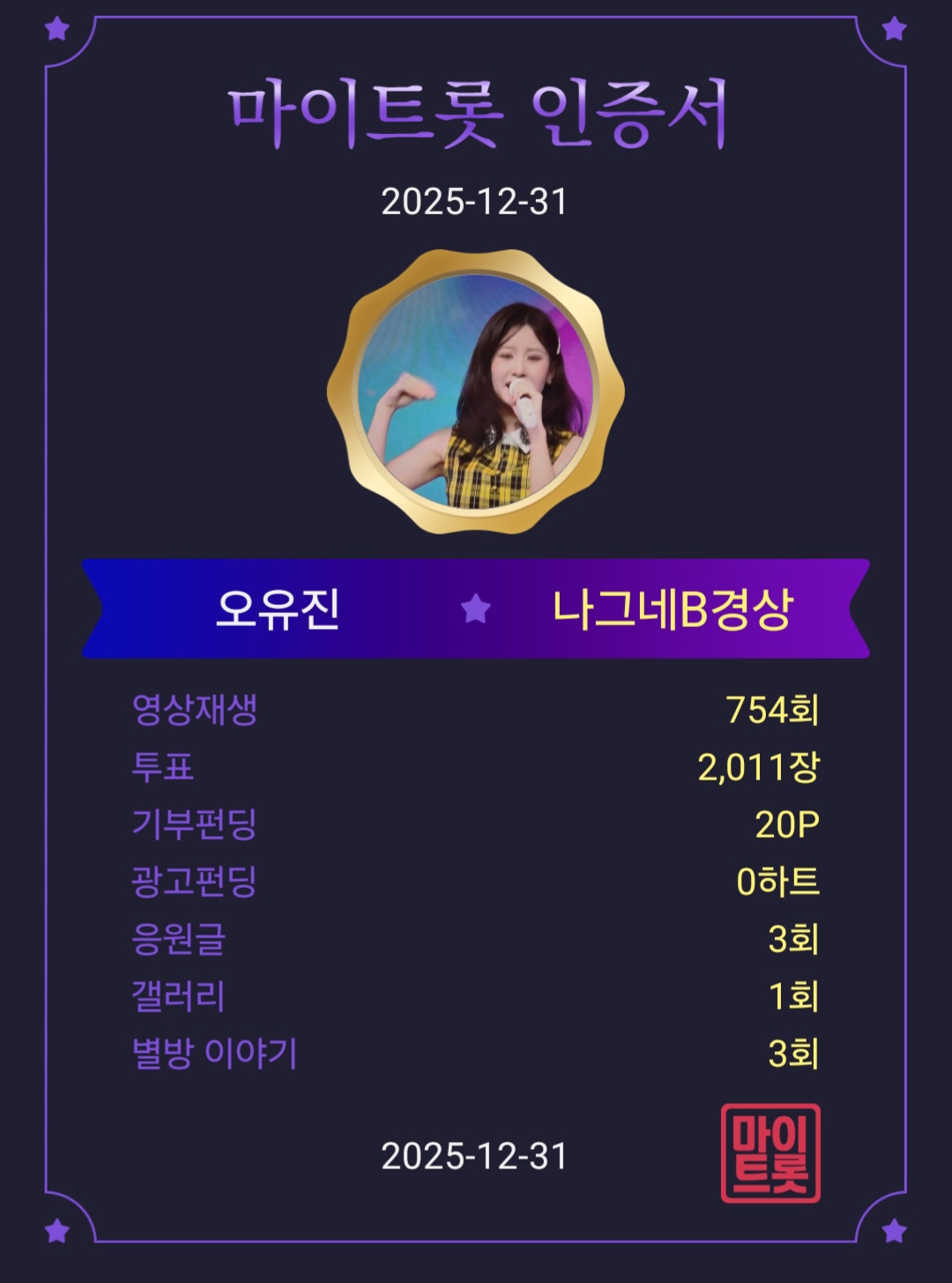 Oh Yujin的幕後花絮