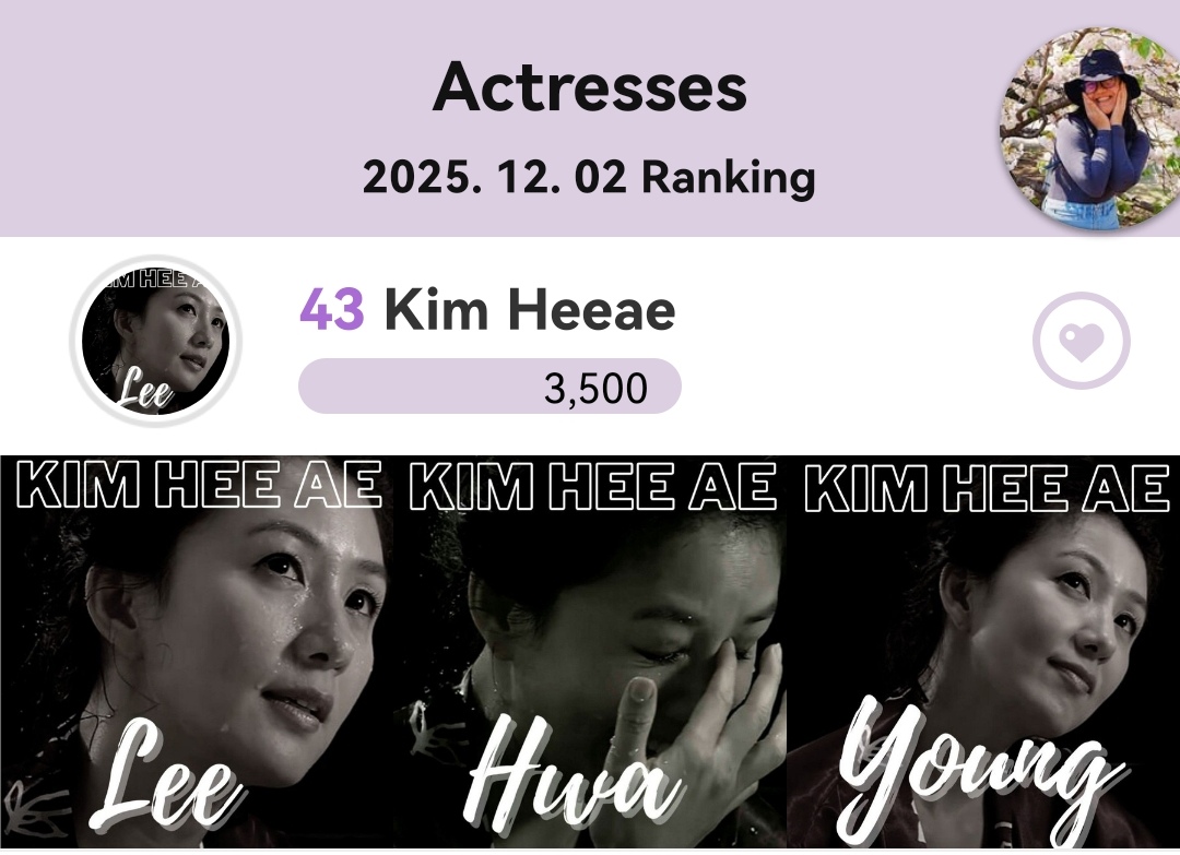 金喜愛的幕後花絮