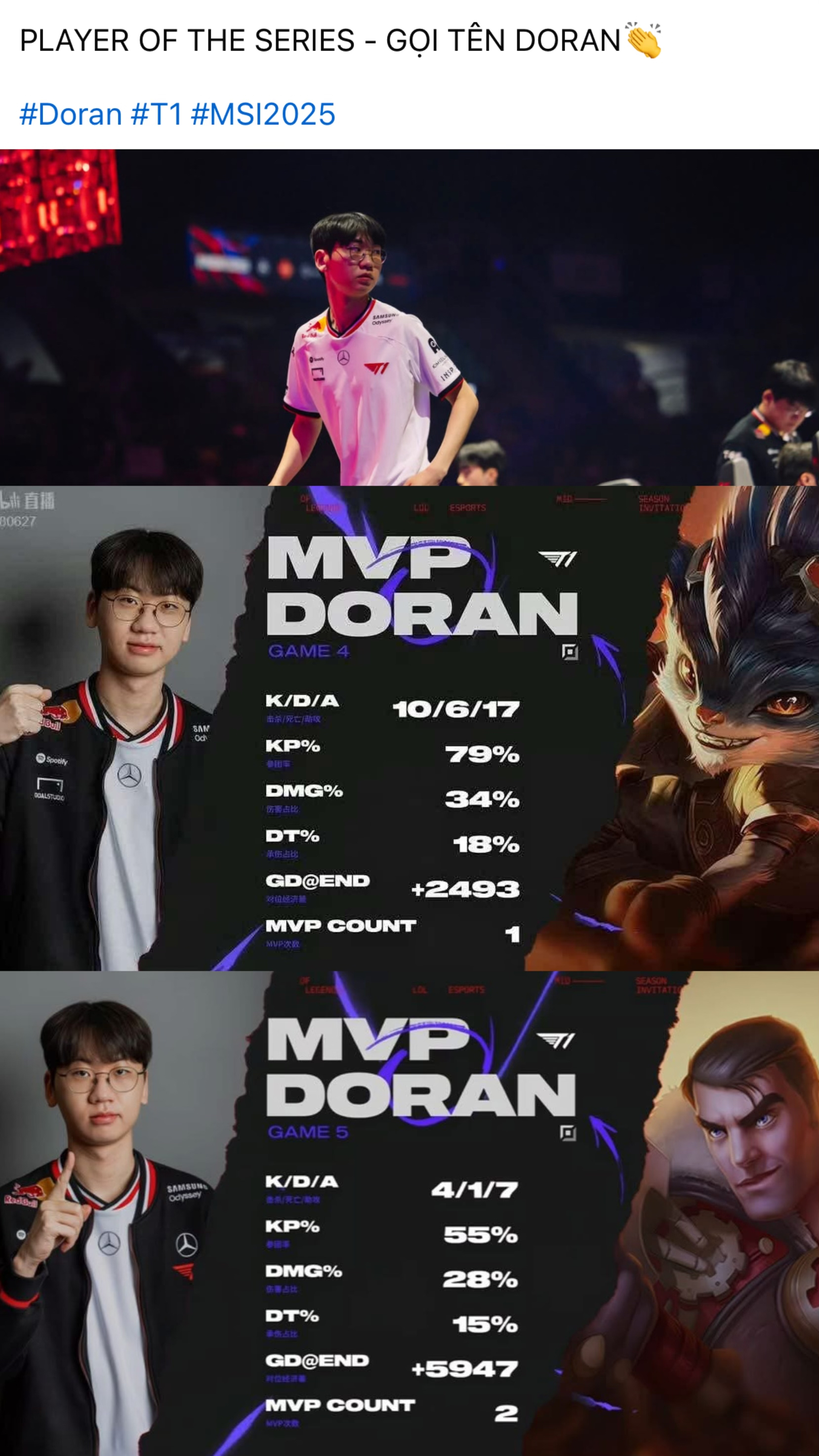 Special wallpaper made by Doran's fans