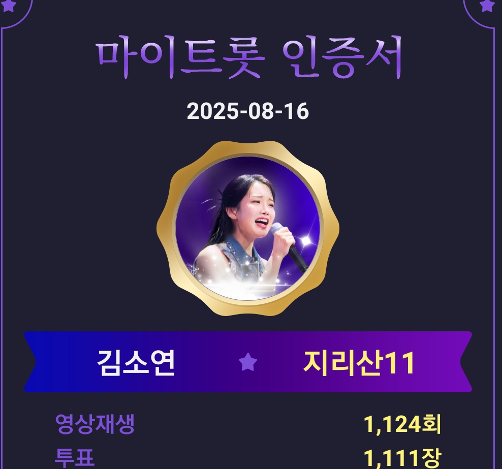 Recent activity shot of Kim Soyeon (2004)