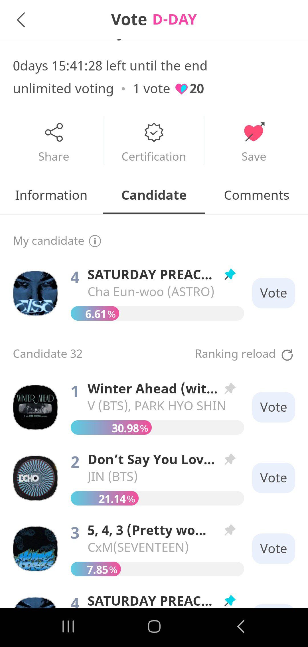 Latest photo of Cha Eunwoo