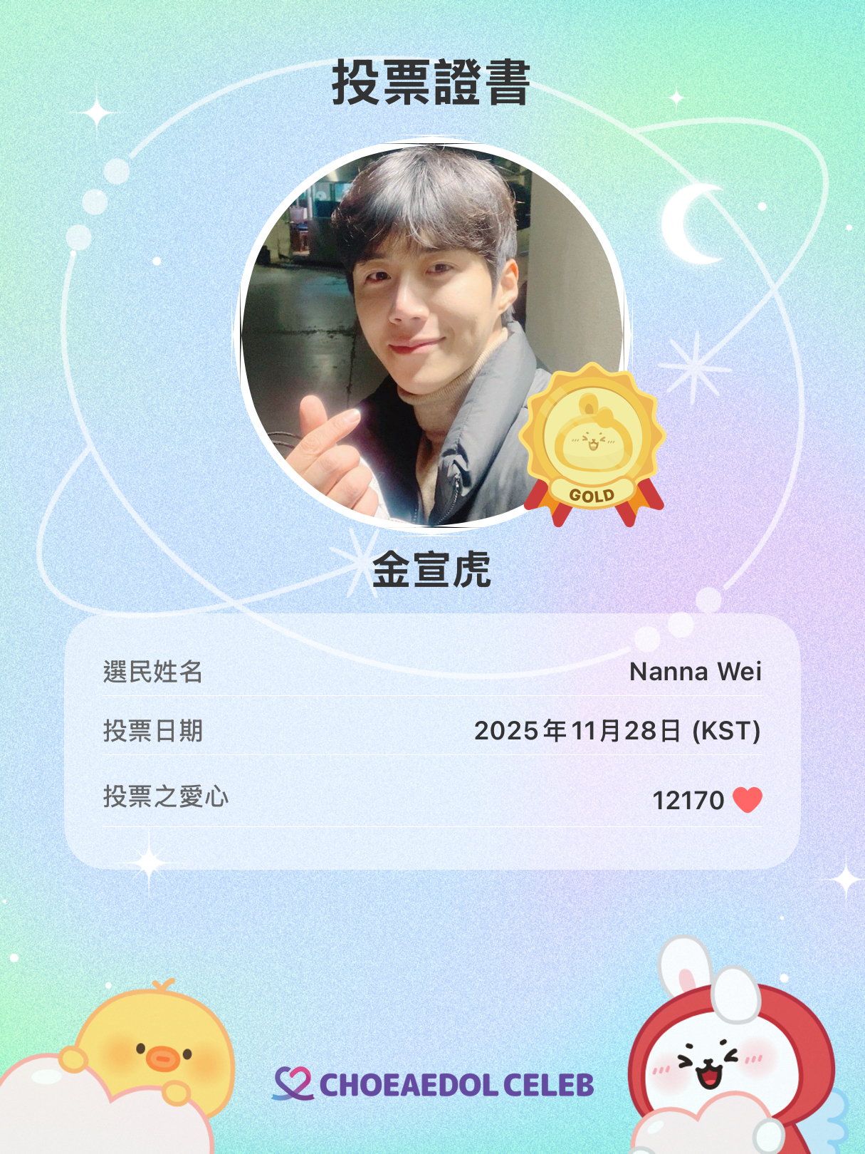 Foto kegiatan terbaru dari Kim Seonho