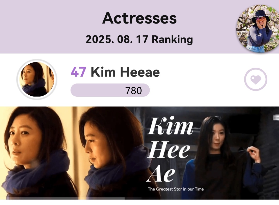 Behind-the-scenes cut of Kim Heeae