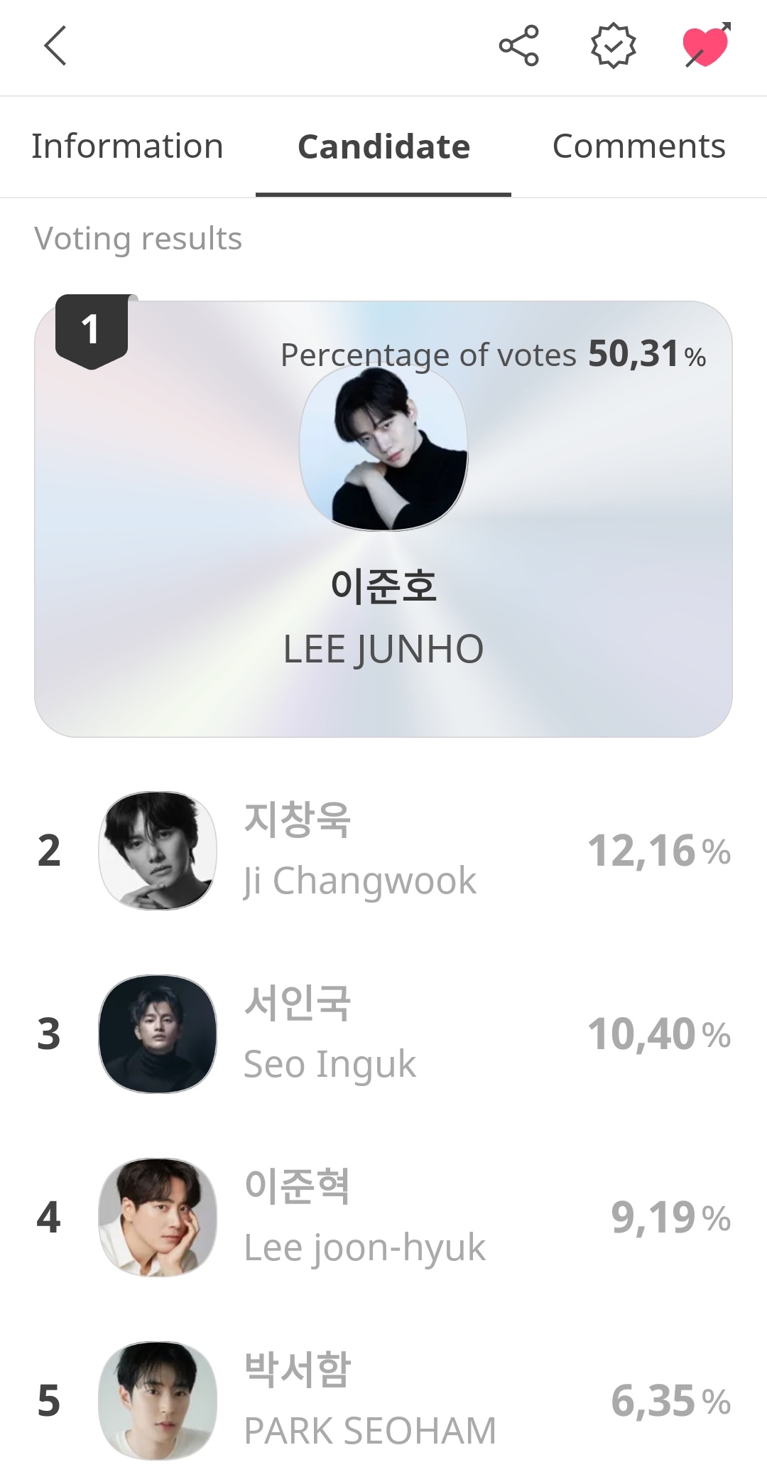 チ・チャンウクの最近の活動ショット