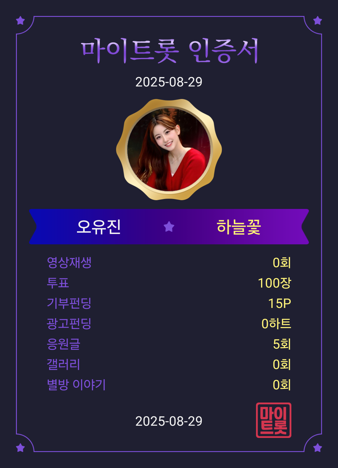 Behind-the-scenes cut of Oh Yujin