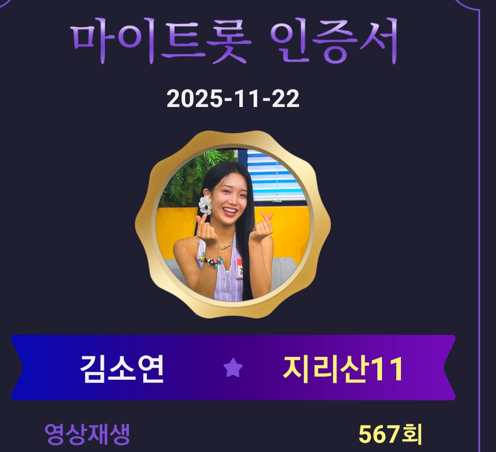 Behind-the-scenes cut of Kim Soyeon (2004)