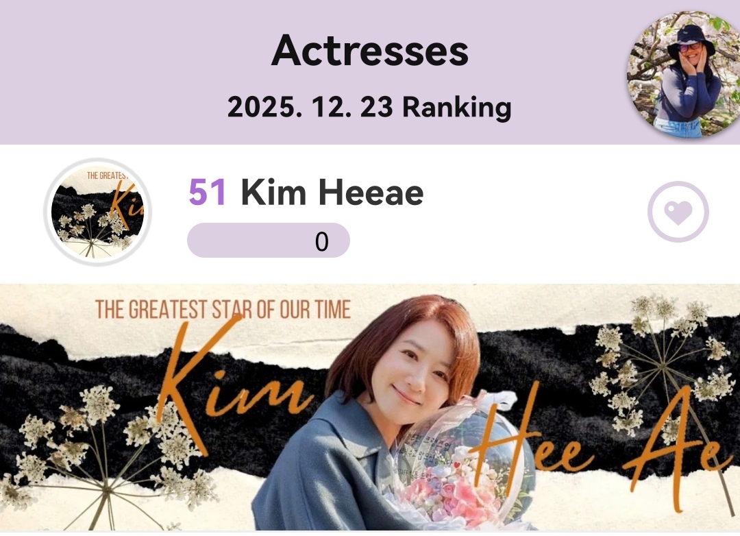 Behind-the-scenes cut of Kim Heeae